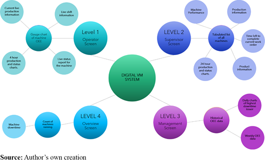 Figure 3. Refer to the image caption for details.