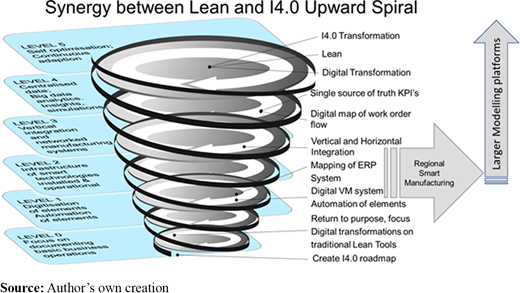 Figure 8. Refer to the image caption for details.