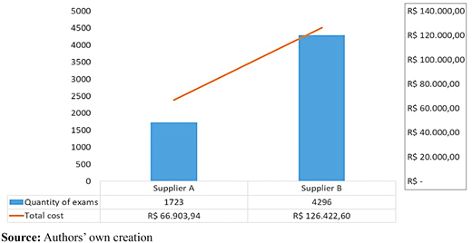 Figure 2. Refer to the image caption for details.