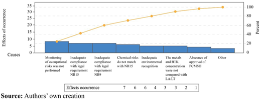 Figure 6. Refer to the image caption for details.