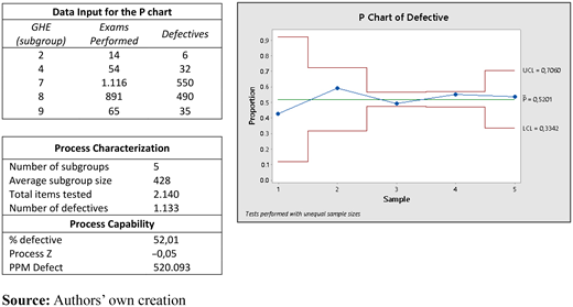 Figure 7. Refer to the image caption for details.