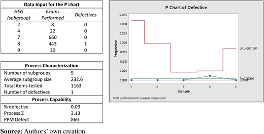 Figure 9. Refer to the image caption for details.