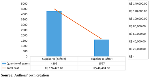 Figure 10. Refer to the image caption for details.