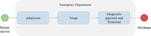 Figure 1. Refer to the image caption for details.