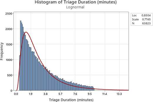 Figure 3. Refer to the image caption for details.