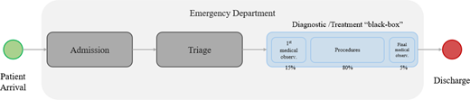 Figure 4. Refer to the image caption for details.
