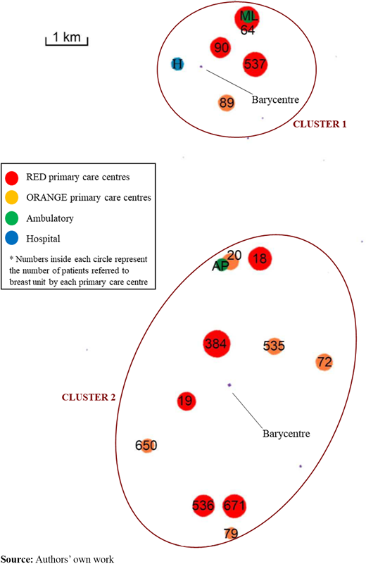 Figure A2. Refer to the image caption for details.