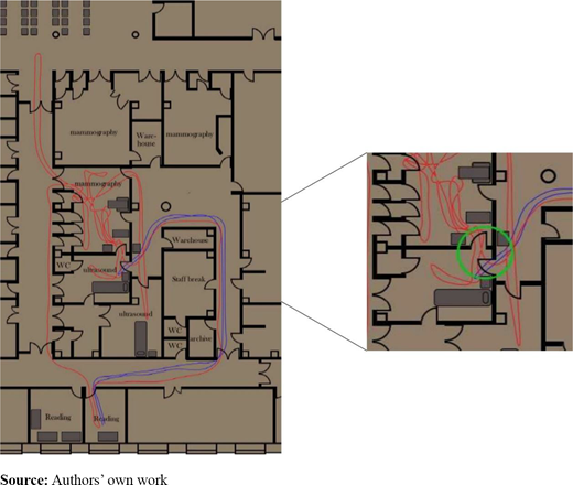 Figure 3. Refer to the image caption for details.