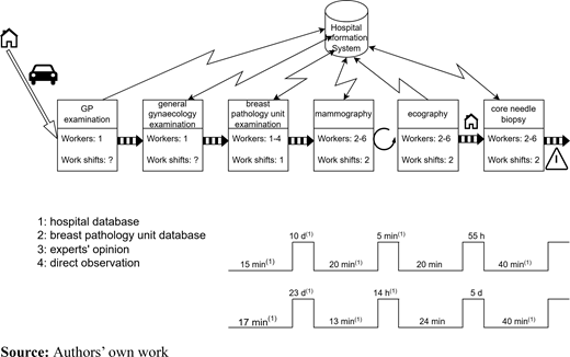 Figure 4. Refer to the image caption for details.