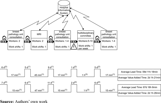 Figure 6. Refer to the image caption for details.