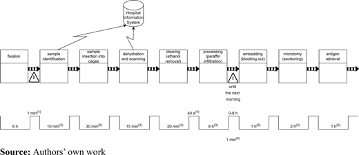 Figure A7. Refer to the image caption for details.