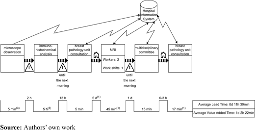 Figure A8. Refer to the image caption for details.