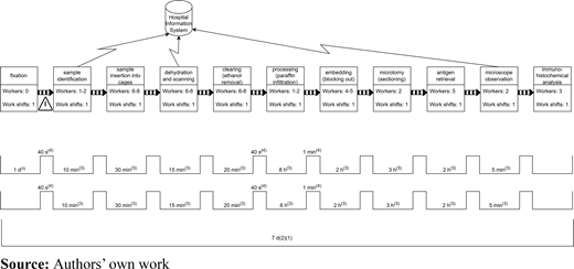 Figure 5. Refer to the image caption for details.