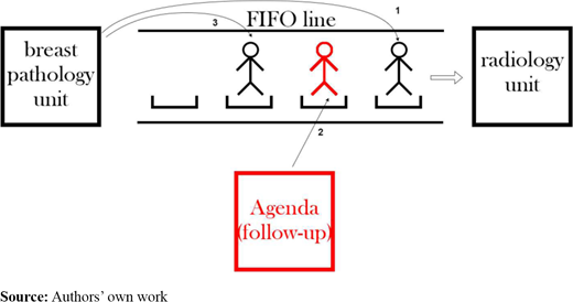 Figure A3. Refer to the image caption for details.