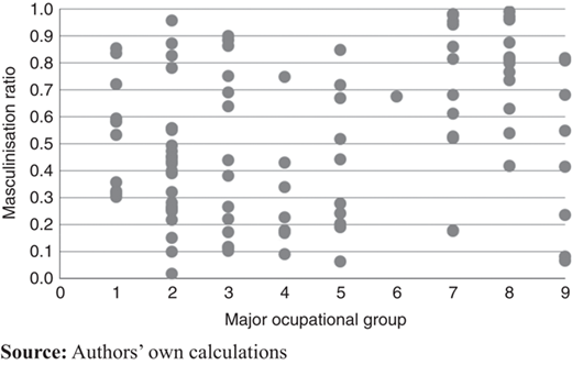 Figure 1 Refer to the image caption for details.