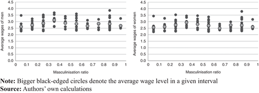 Figure 2 Refer to the image caption for details.