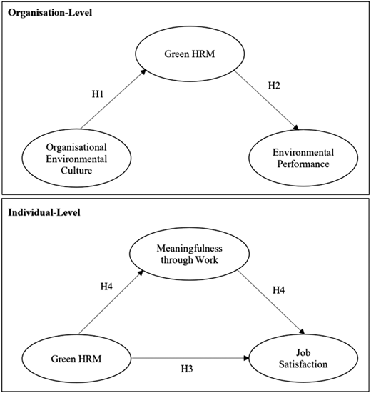 Figure 1 Refer to the image caption for details.