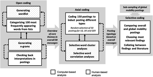 Figure 1 Refer to the image caption for details.