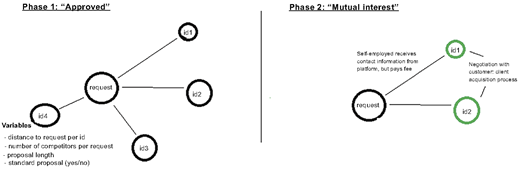 Figure 1 Refer to the image caption for details.