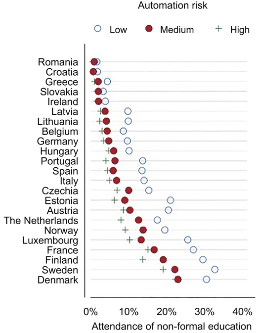 Figure 2 Refer to the image caption for details.