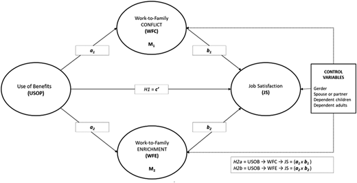 Figure 1 Refer to the image caption for details.