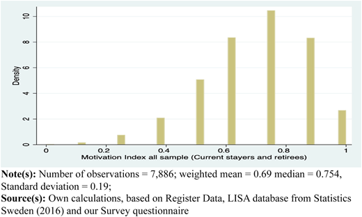 Figure 1 Refer to the image caption for details.