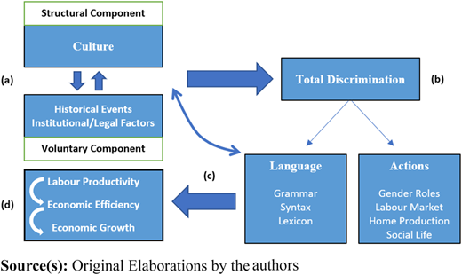 Figure 1 Refer to the image caption for details.
