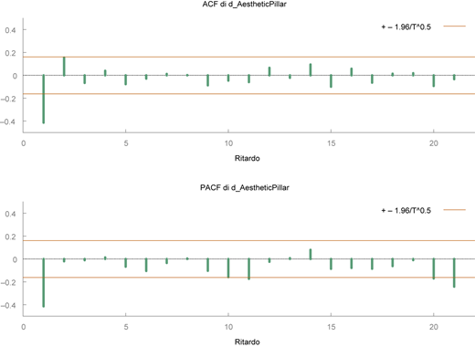 Figure S2 Refer to the image caption for details.