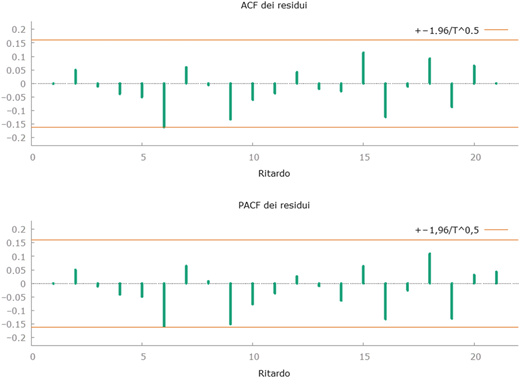 Figure S4 Refer to the image caption for details.