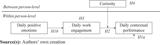 Figure 1 Refer to the image caption for details.