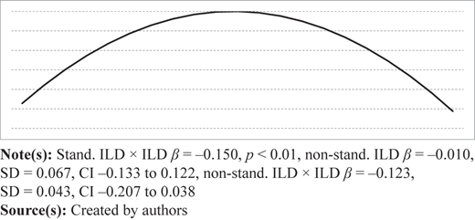 Figure 1 Refer to the image caption for details.