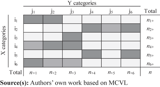 Figure 1 Refer to the image caption for details.