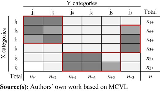 Figure 2 Refer to the image caption for details.