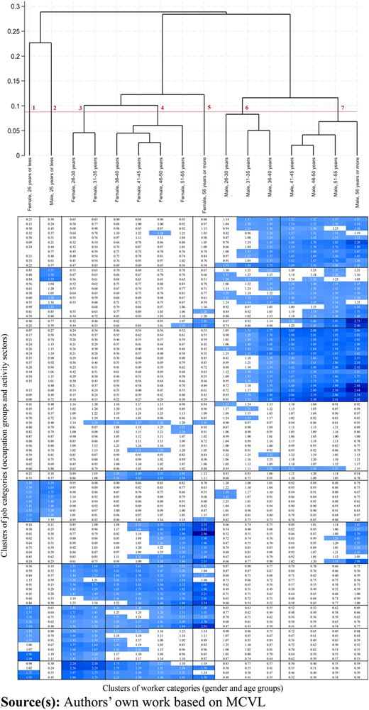 Figure 4 Refer to the image caption for details.