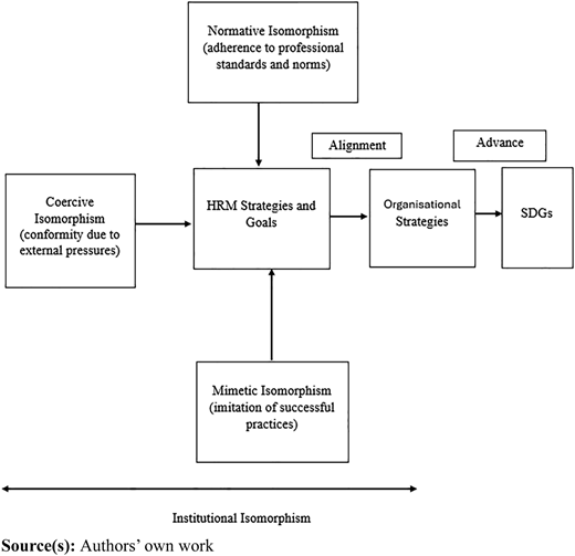Figure 2 Refer to the image caption for details.