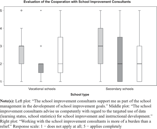 Figure 1 Refer to the image caption for details.