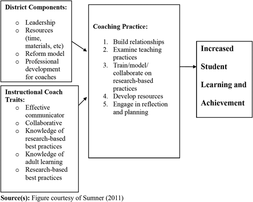 Figure 2 Refer to the image caption for details.