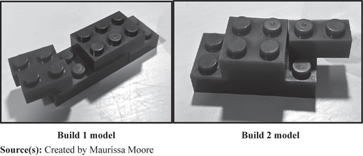 Figure 1 Refer to the image caption for details.