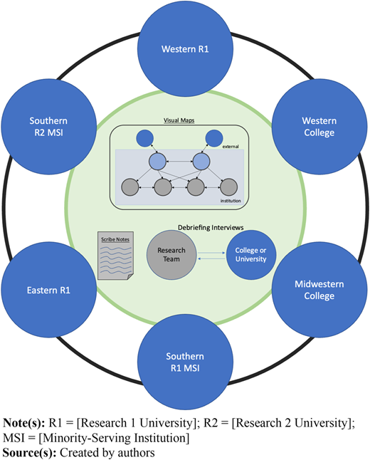 Figure 2 Refer to the image caption for details.