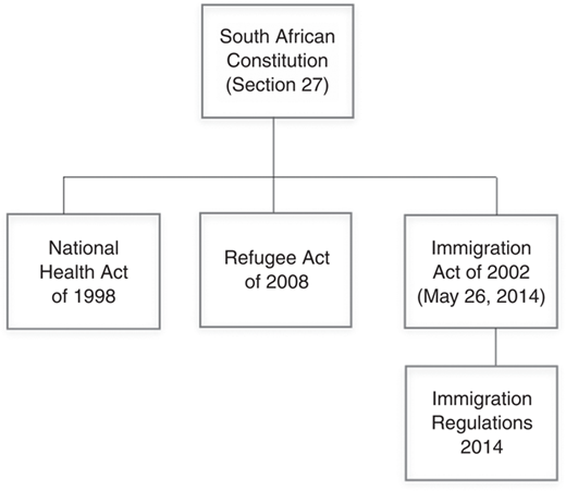 Figure 1 Refer to the image caption for details.