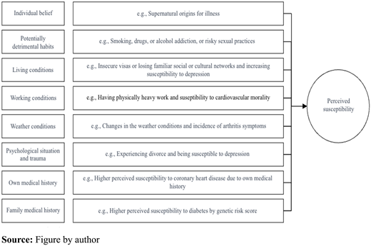 Figure 1 Refer to the image caption for details.