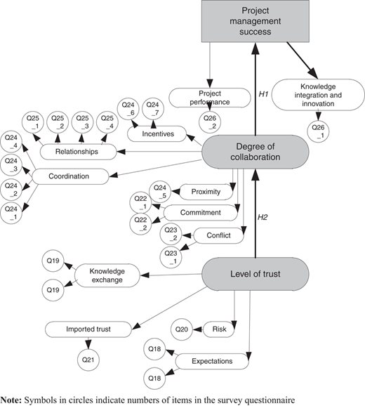 Figure 1 Refer to the image caption for details.