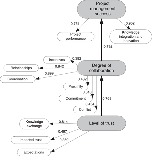 Figure 2 Refer to the image caption for details.