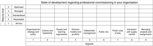 Figure 1 Refer to the image caption for details.