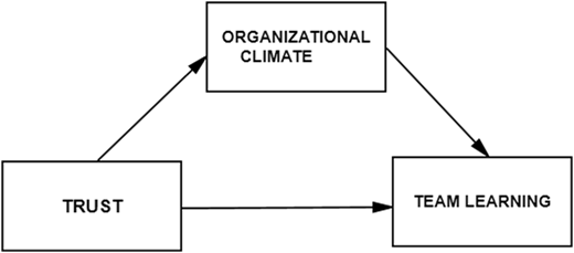 Figure 1 Refer to the image caption for details.