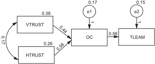 Figure 2 Refer to the image caption for details.