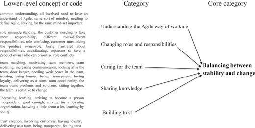 Figure 2 Refer to the image caption for details.