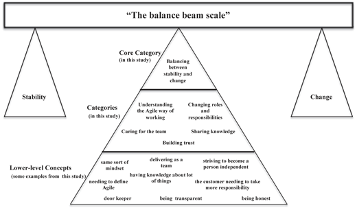Figure 3 Refer to the image caption for details.