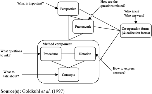 Figure 2 Refer to the image caption for details.