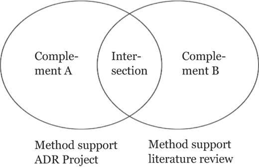 Figure 4 Refer to the image caption for details.